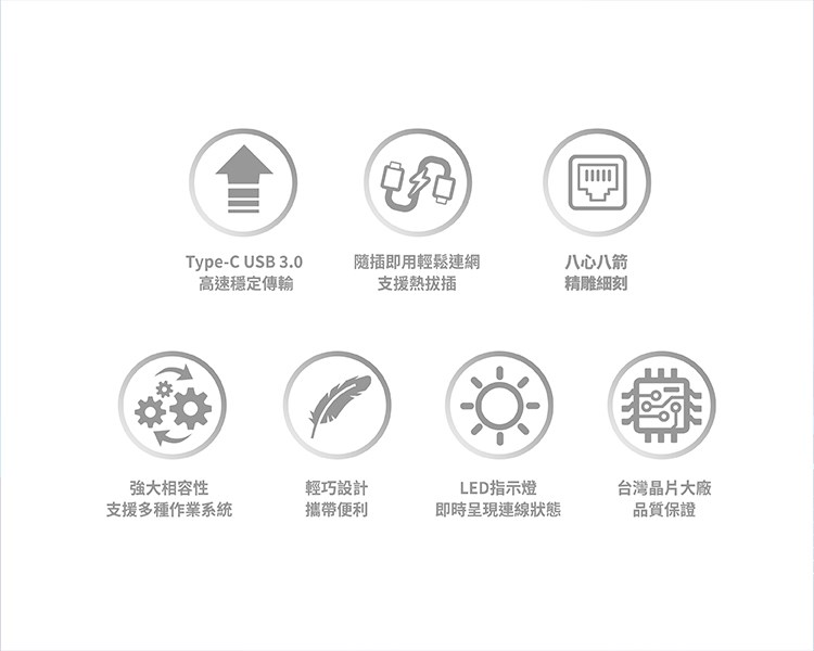  totolink  C100 USB Type-C 轉RJ45 網路卡